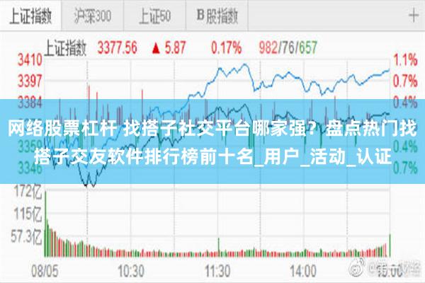 网络股票杠杆 找搭子社交平台哪家强？盘点热门找搭子交友软件排行榜前十名_用户_活动_认证