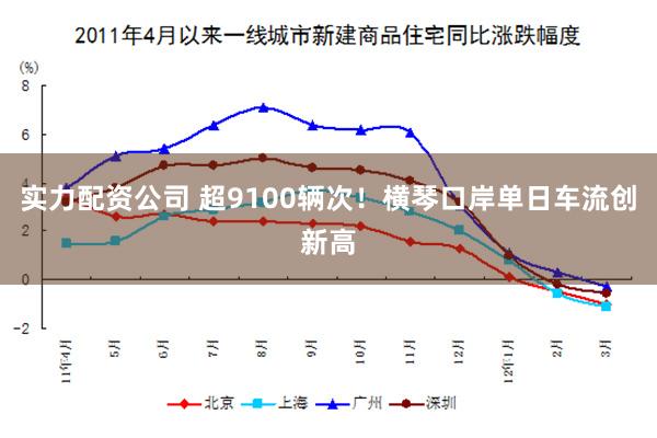 实力配资公司 超9100辆次！横琴口岸单日车流创新高