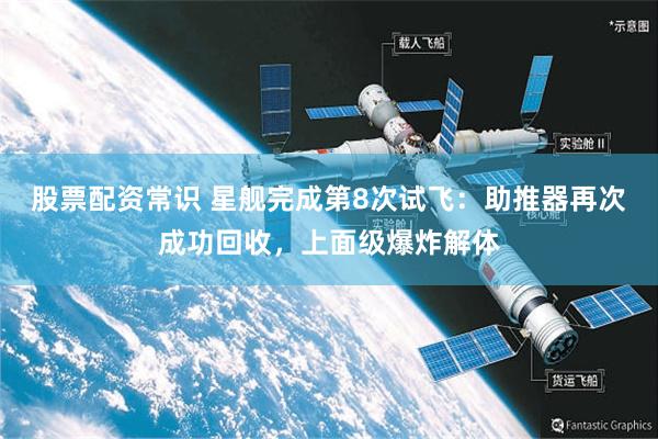股票配资常识 星舰完成第8次试飞：助推器再次成功回收，上面级爆炸解体
