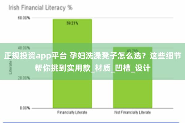 正规投资app平台 孕妇洗澡凳子怎么选？这些细节帮你挑到实用款_材质_凹槽_设计