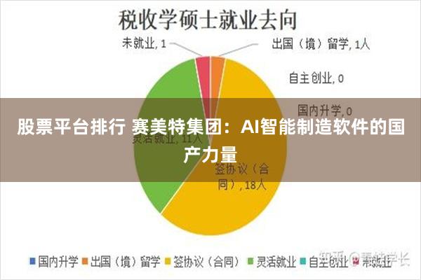 股票平台排行 赛美特集团：AI智能制造软件的国产力量